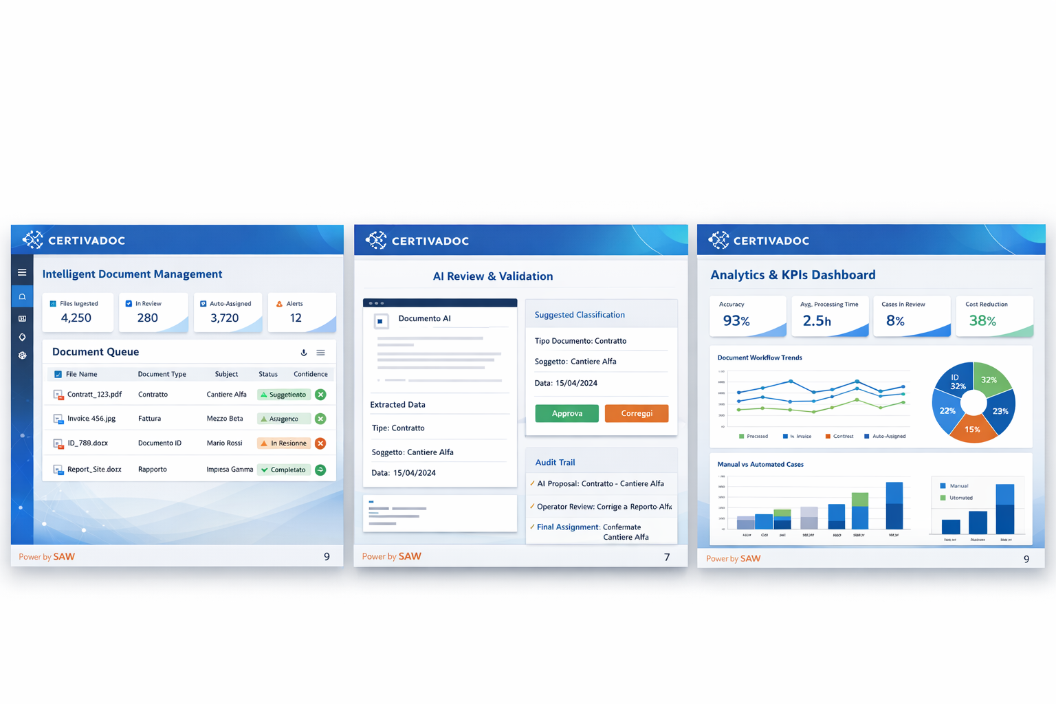 Mockup Certivadoc.ai